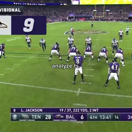 analyzing football #fyp #nfl #football #lamarjackson #ravens #juke #quarterback #acemixes #unoproductions #lockerroom 
