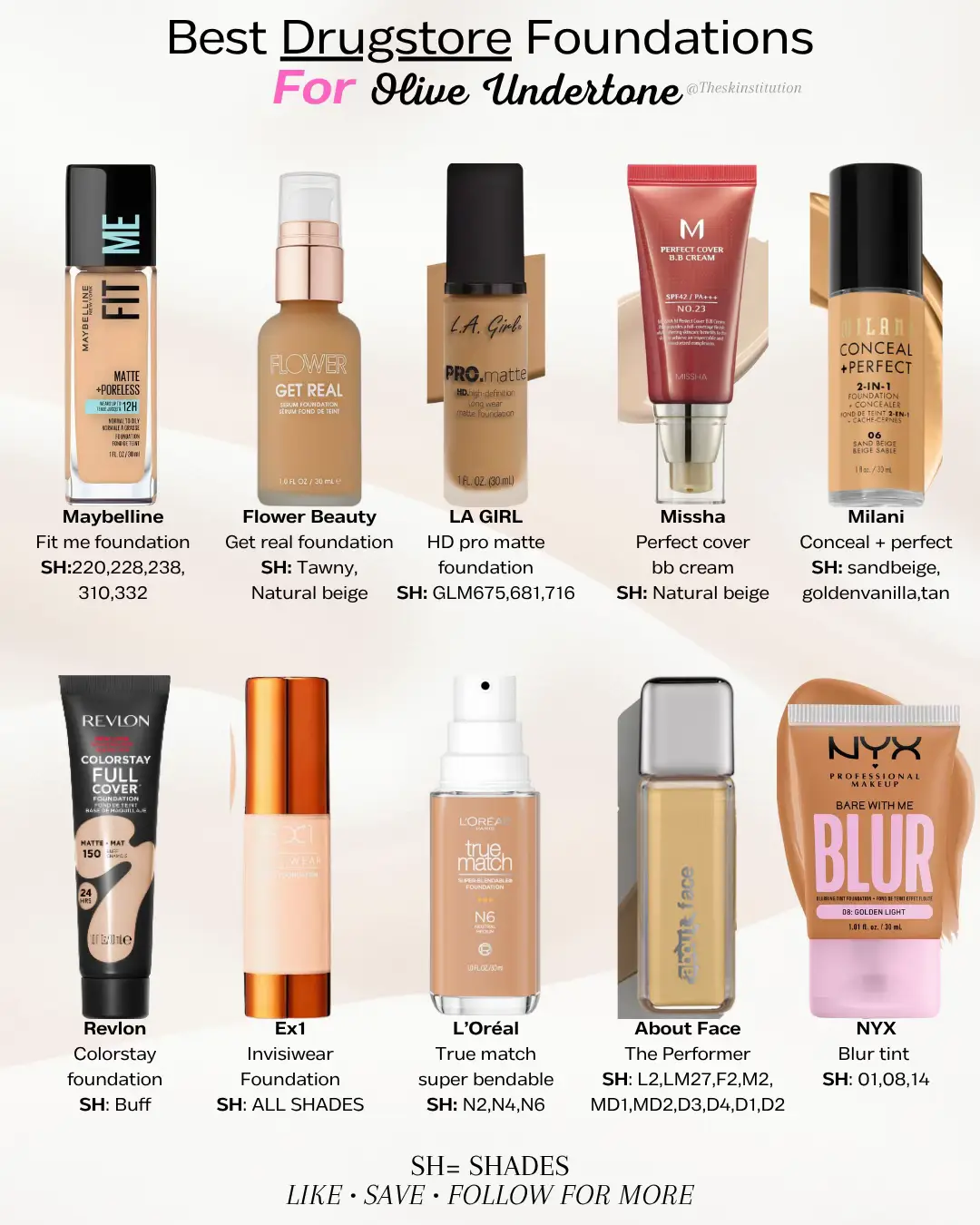 The Best drugstore foundations for actual olive undertone #oliveundertone #foundation #drugstoremakeup #makeuptok bestfoundation nyx maybelline loreal makeupproducts recs beauty #BeautyTok @NYX Professional Makeup @FLOWER Beauty @L’Oréal Paris @Maybelline NY @revlon @L.A. Girl Cosmetics @Milani Cosmetics @missha.official @about-face beauty @ex1cosmetic  Drugstore Foundations | Olive undertone | olive undertone foundations