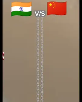 🇨🇳 CHINA V/S 🇮🇳 India support countries #foryouforyouforyouforyouforyou #unfreezemyacount 
