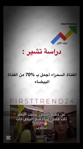 عن جميع البيض غضيت النظر تاب قلبي عن جميع البيض تاب#فنان_العرب_محمد_عبده_ابونوره_الاكسبلور #محمد_عبده #محمد_عبده_فنان_العرب_relax144_اكسبلور❤ #محمد_عبده_فنان_العرب🤍🎼 #اكسبلورexplore❥🕊🦋💚❤🕊️جزء 