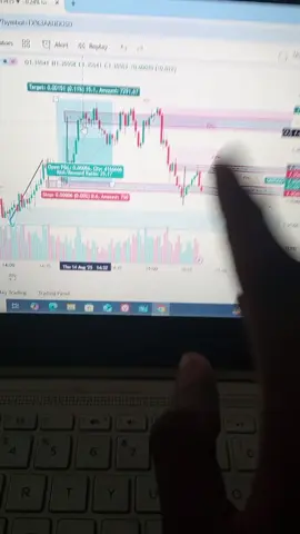 Demand step 👑 #chartking #trading 