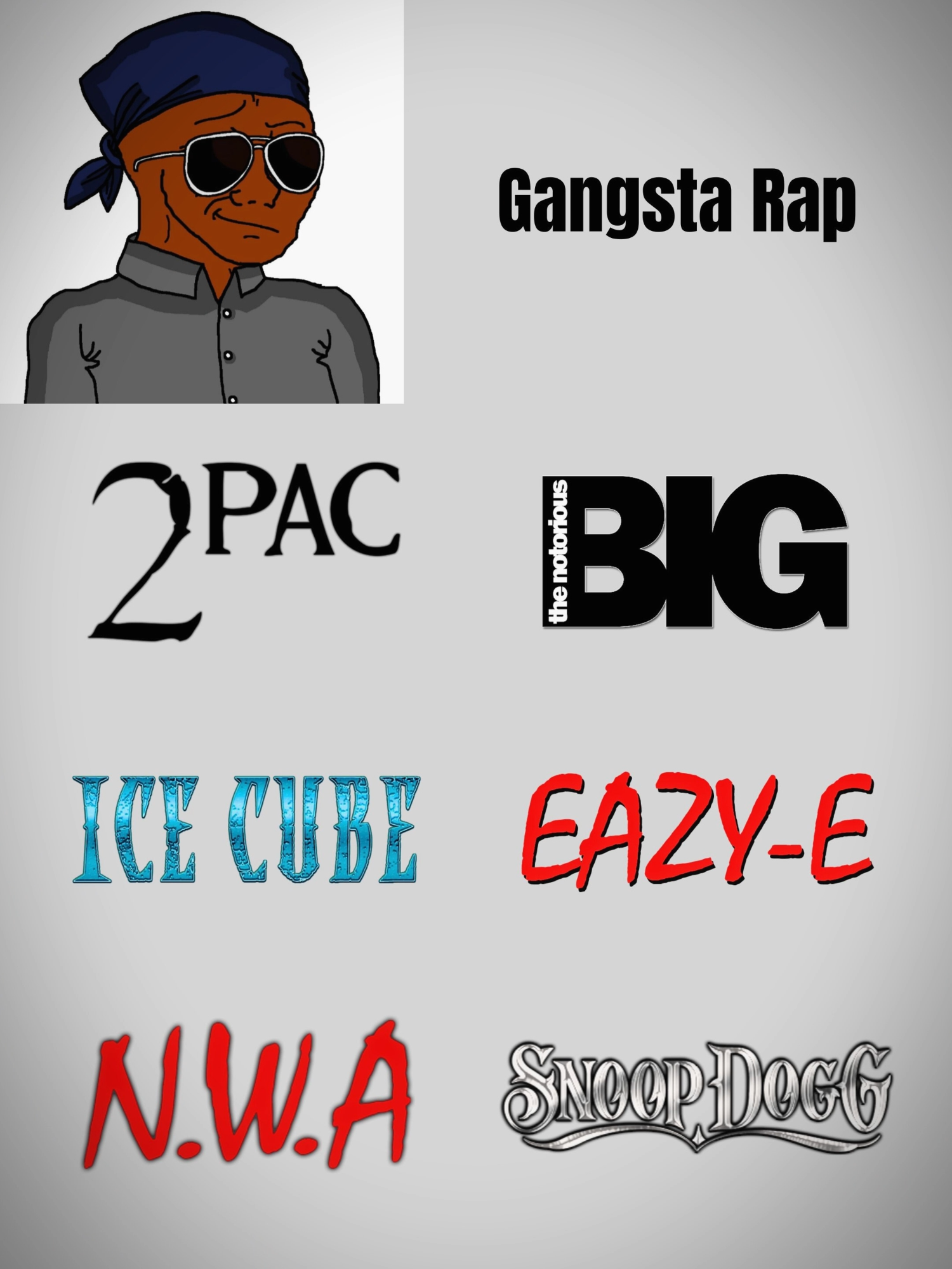 #hiphop #rap #gangstarap #boombap #cloudrap #2pac