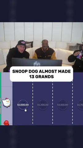 ALMOST SNOOP #clips #togi #fypシ゚ 