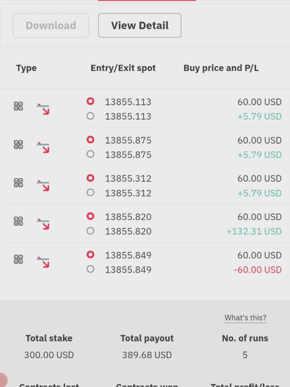#kingruler #kingrulerbinarytrader 