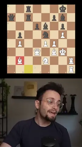 Aura Farming #chess