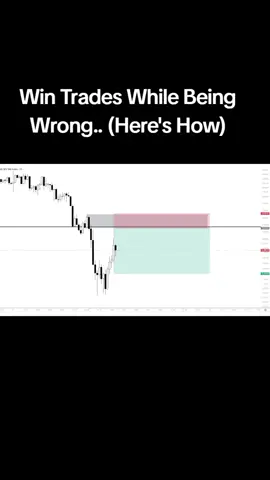 #bitcoin #binance #cryptocurrency #smc #besttradingstrategies 