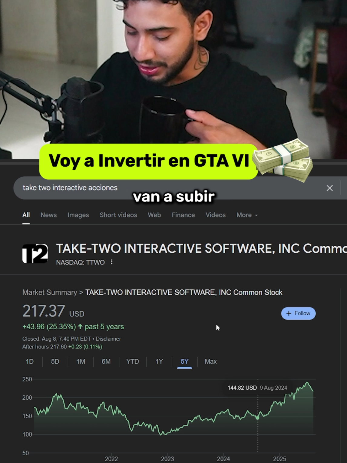 ¿Será que las acciones de Take-Two se van a duplicar o triplicar con GTA 6? 🚀 Te muestro la gráfica de la empresa y abro el debate. ¿Crees que van a subir o bajar? #GTA6 #Inversión #TakeTwoInteractive #Bolsa #Finanzas  