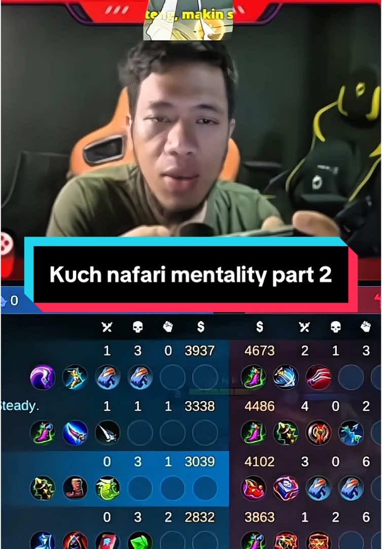part 2 nih #MLBB #MobileLegendsBangBang #MerdekaMabar #fyp #merdekabarengmlbb #MerdekaBarengMLBB #fyp 