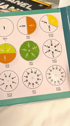 Boring math? Not anymore! Make fractions fun with this magnetic puzzle #educationaltoy #montessori #kindergarten #preschool #earlychildhoodeducation #earlychildhood #math #numbpers #toddlerm #dealsforyoudays #spotlightfinds #Mayicivo #Mayicivogift #birthdaygift #globalpickbeauty