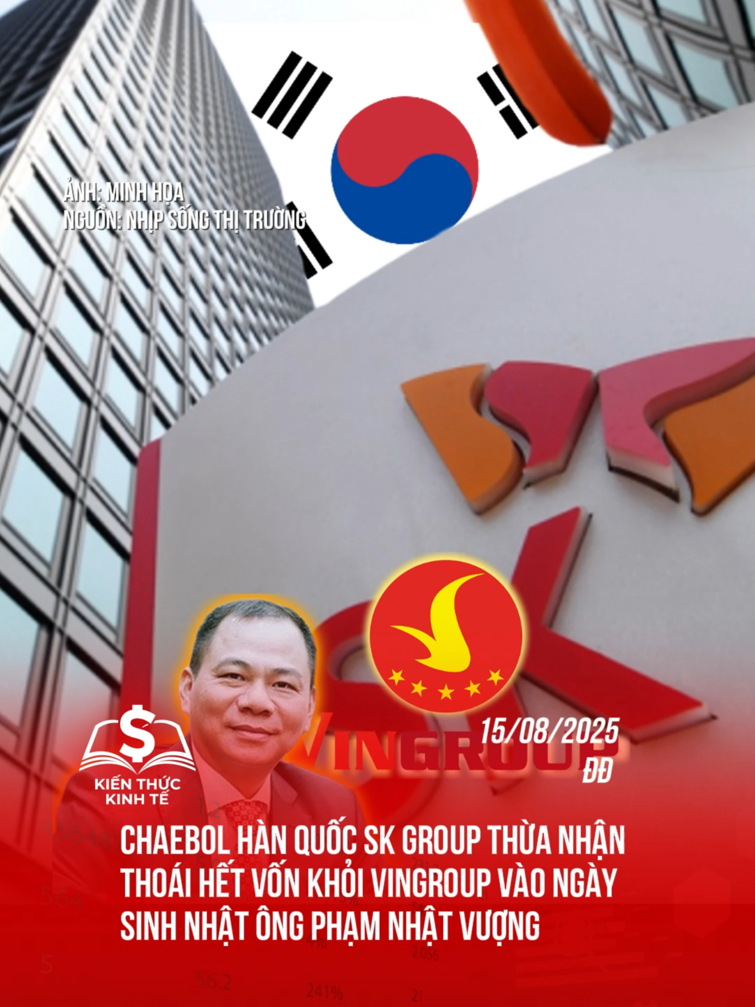 Chaebol Hàn Quốc SK Group thừa nhận thoái hết vốn khỏi Vingroup vào ngày sinh nhật ông Phạm Nhật Vượng #tiktoknews #taichinhkinhte #kienthuckinhte28 #skgroup #vingroup #phamnhatvuong