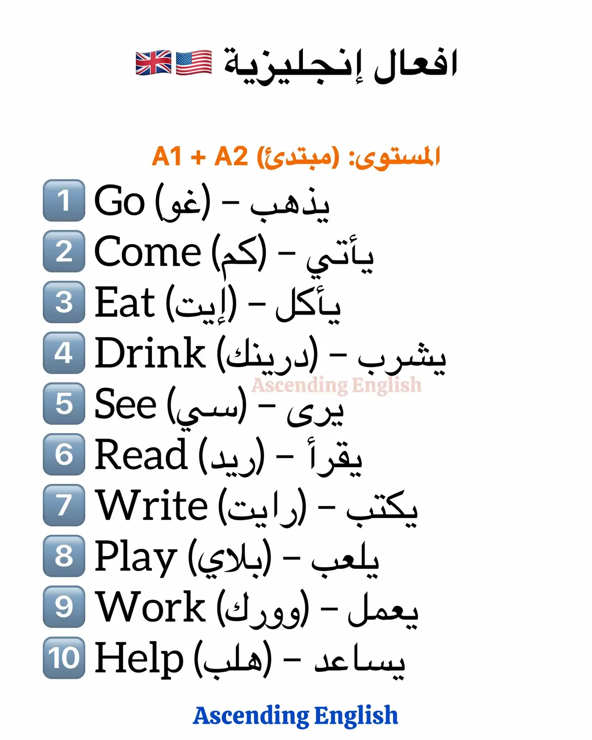 30 فعل انجليزي مقسم حسب المستوى👌 تعلم 30 فعل إنجليزي أساسي حسب مستواك مع الامثلة! 🇬🇧🇺🇸 #تعلم_الانجليزية_للمبتدئين #تعلم_الانجليزية #learnenglish #تعلم_اللغة_الإنجليزية #الإنجليزية_من_الصفر 