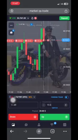 #tradersagorsmt #tradersagor1 #tradersagorking 