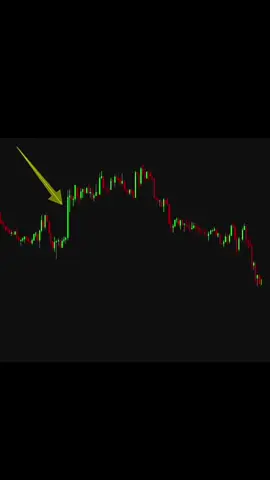 Youtube pr 1000 subscribers hone pr apna trading course star kren ge❤️SUBSCRIBE kro✅ #chartanalysis #daytrading #tradingtips #cryptoinvesting #forexanalysis                   