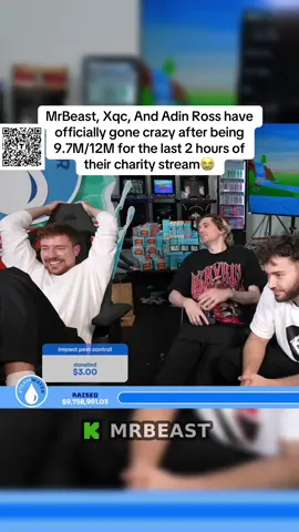 MrBeast, Xqc, And Adin Ross have officially gone crazy after being 9.7M/12M for the last 2 hours of their charity stream😭 #mrbeast #xqc #adinross 