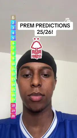 MY PREMIER LEAGUE 25/26 PREDICTIONS! #PremierLeague #footballtiktok #predictions #fyp 