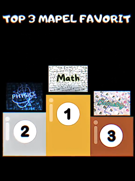 waktunya menggoreng🔥🤓 #matematika #fisika #kimia 