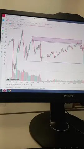 Bu işlem inanılmaz bir anlam taşıyor yeni başlayanlar için .#kripto #bitcoin #exchange #personaldevelopment #fyppppppppppppppppppppppp 