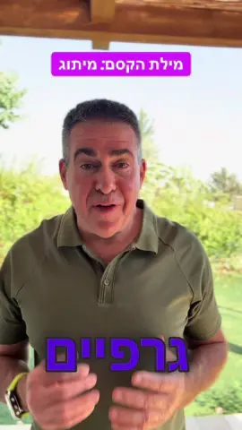 זוית אחרת על מיתוג