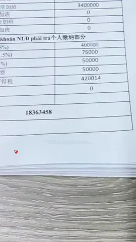 12h/ngày tuy hơi cực xíu nhưng đổi lại thành quả xứng đáng.! Tuổi trẻ ta có sức khoẻ cực thân tí nhưng gia đình, vợ con, cha mẹ thoải mái tí thì cũng xứng đáng nhỉ.! Haohua vẫn tiếp tục tuyển dụng số lượng có hạn ae nhanh chân liên hệ thông tin trong phần tiểu sử nha.! #vir #vireal #tiktok #vieclam #binhphuoc 