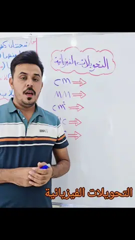#خصوصي #وزاريات_مرشحات_الثالث_متوسط #الشعب_الصيني_ماله_حل #الاستاذ @تجمع الاتحاد لدورات التقوية @مركز القبعة الخضراء @معلم خصوصي📕📘📙✏️0542124233 @حاتم سات تنصيب ستلايت كربلاء 