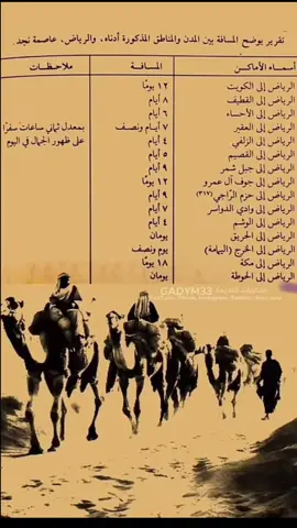 #السعودية   #هي_لنا_دار   #المملكة_العربية_السعودية #fyp   #viral