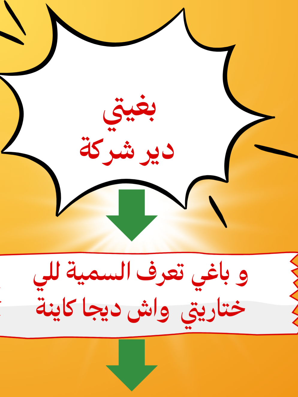 بغيتي دير شركة و باغي تعرف السمية للي ختاريتي  واش ديجا كاينة هاهي الطريقة ؟؟