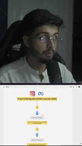 ⁨	حذاري انك تزيد تدير حملة اعلانية اخرى قبل ما تعرف 3 حاجات هذوما ❌⁩