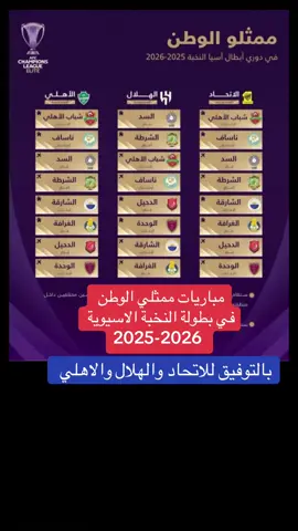 #السعودية #الاتحاد #الهلال #الاهلي  #كاس_النخبة_الاسيوية2025 