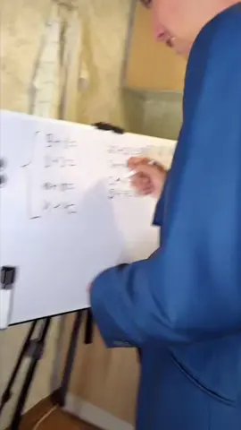 #toptiktok #галяанглийский #рекомендации #рекомендациитикток #реки 