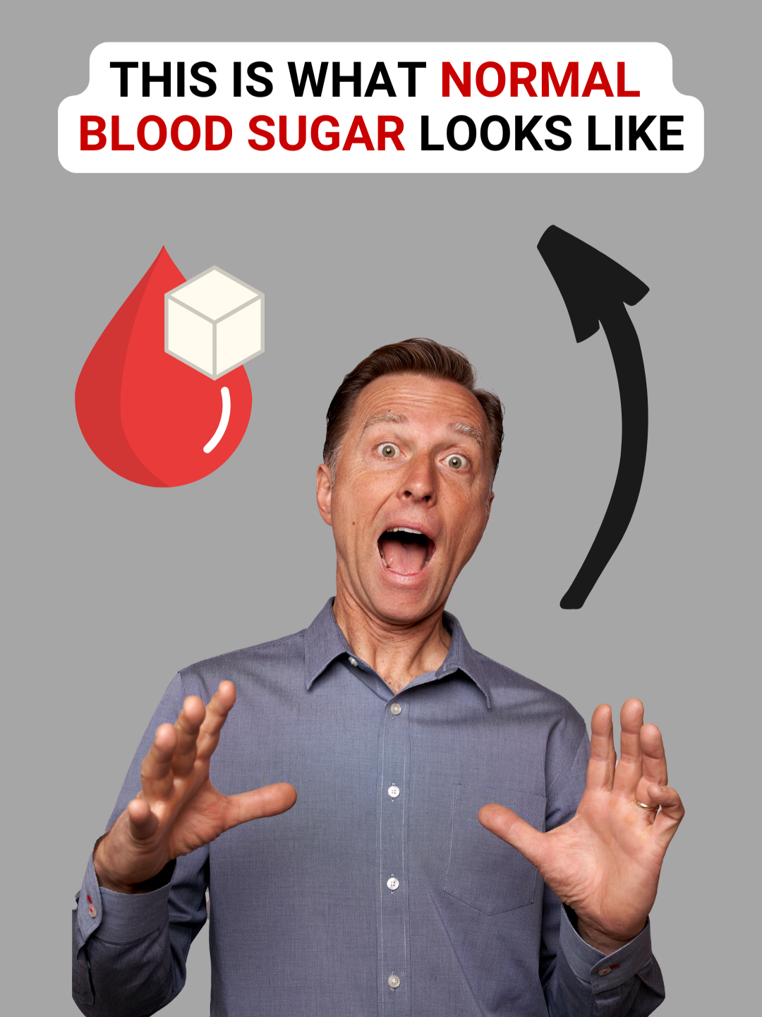 Did you know this about blood sugar? #drericberg #bloodsugar #diabetes #healthtips #healthyliving