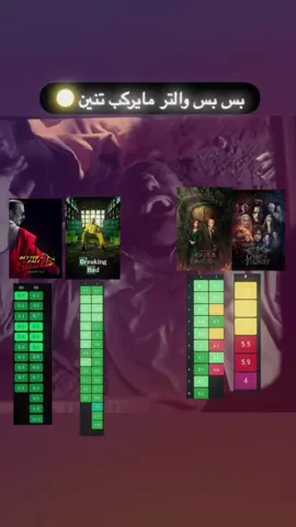 مقارنة صنعها شبيحة الثرونز 🤣🤣.#houseofthedragon #gameofthrones #bettercallsaul #breakingbad #بريكنق_باد 