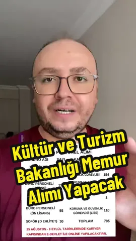 Kültür ve Turizm Bakanı Personel Alımı Yapacak ! #yks2025 #kültürvetruzimbakanlığı #memur #üniversite #temellhoca 