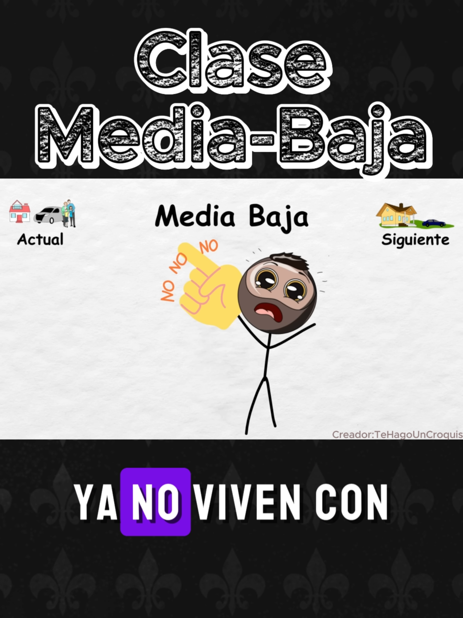 4️⃣Clase Social (media-baja) || TODAS las CLASES SOCIALES explicadas en 10 minutos || Parte4 || #sociedad #economia #flypシ #paratiiiiiiiiiiiiiiiiiiiiiiiiiiiiiii#mediabaja