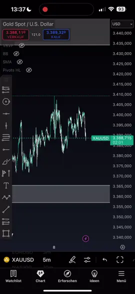 Ausblick zum XAUUSD Markt! Am 8.8.25 um 12:50 Uhr Folge mir für mehr XAUUSD Insights und Realtalk der dir wirklich hilft!🚀 In meiner Bio findest du meinen Link zu meinem kostenlosen Bootcamp, zu meiner Support Gruppe, mehr Zypern Life auf Insta, meinem Broker mit dem kleinsten Spread und der Anfrage zur meiner persönlichen 1-1 Trading Betreuung ✌🏻 #TradingDeutschland #ForexDeutschland #forextrading #forexlifestyle 