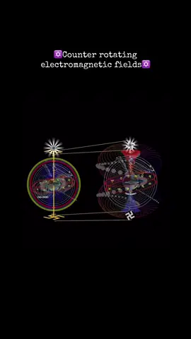 #holographicuniverse #escapethematrix #truthseeker 