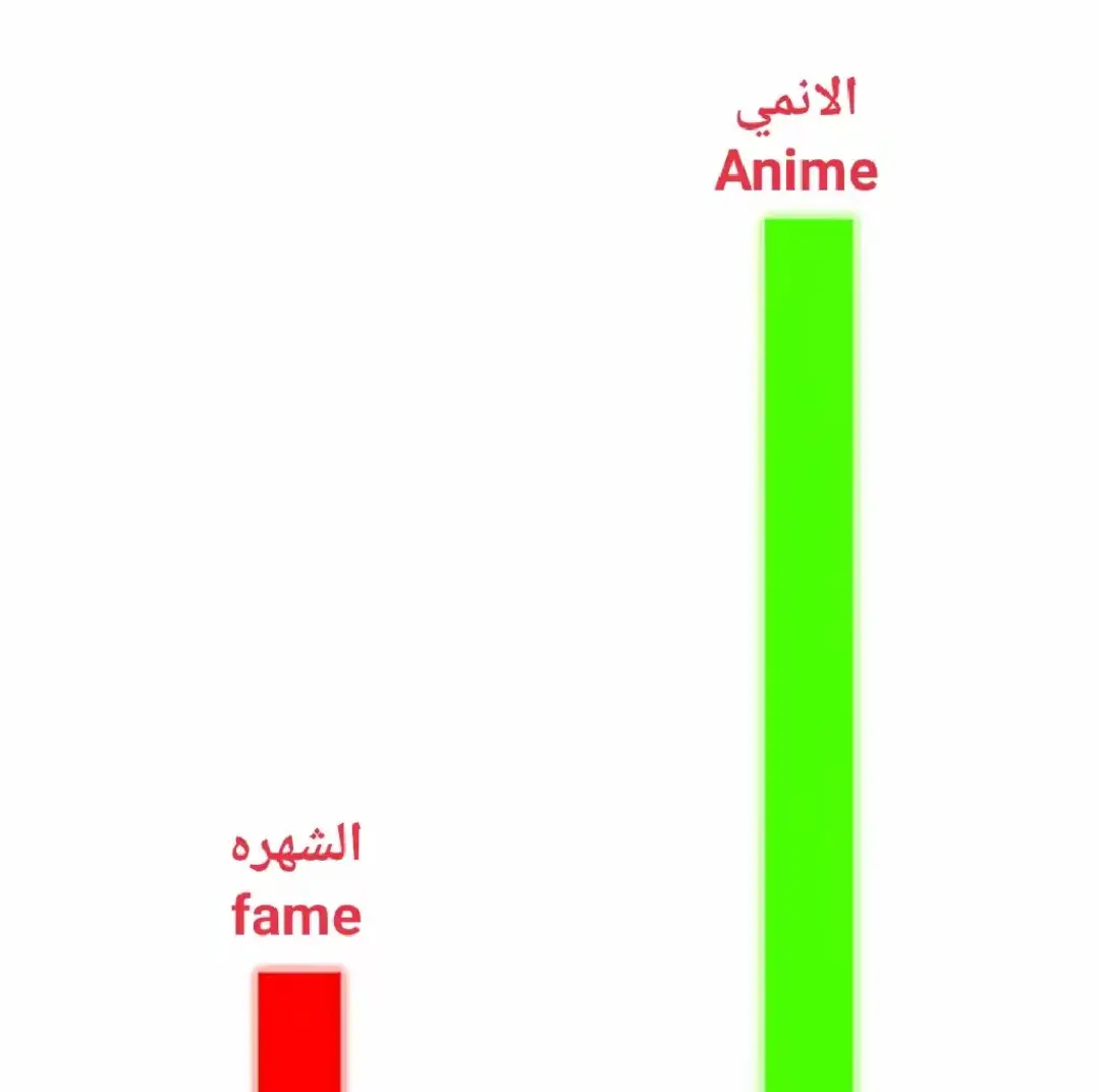 #انمي #anime 