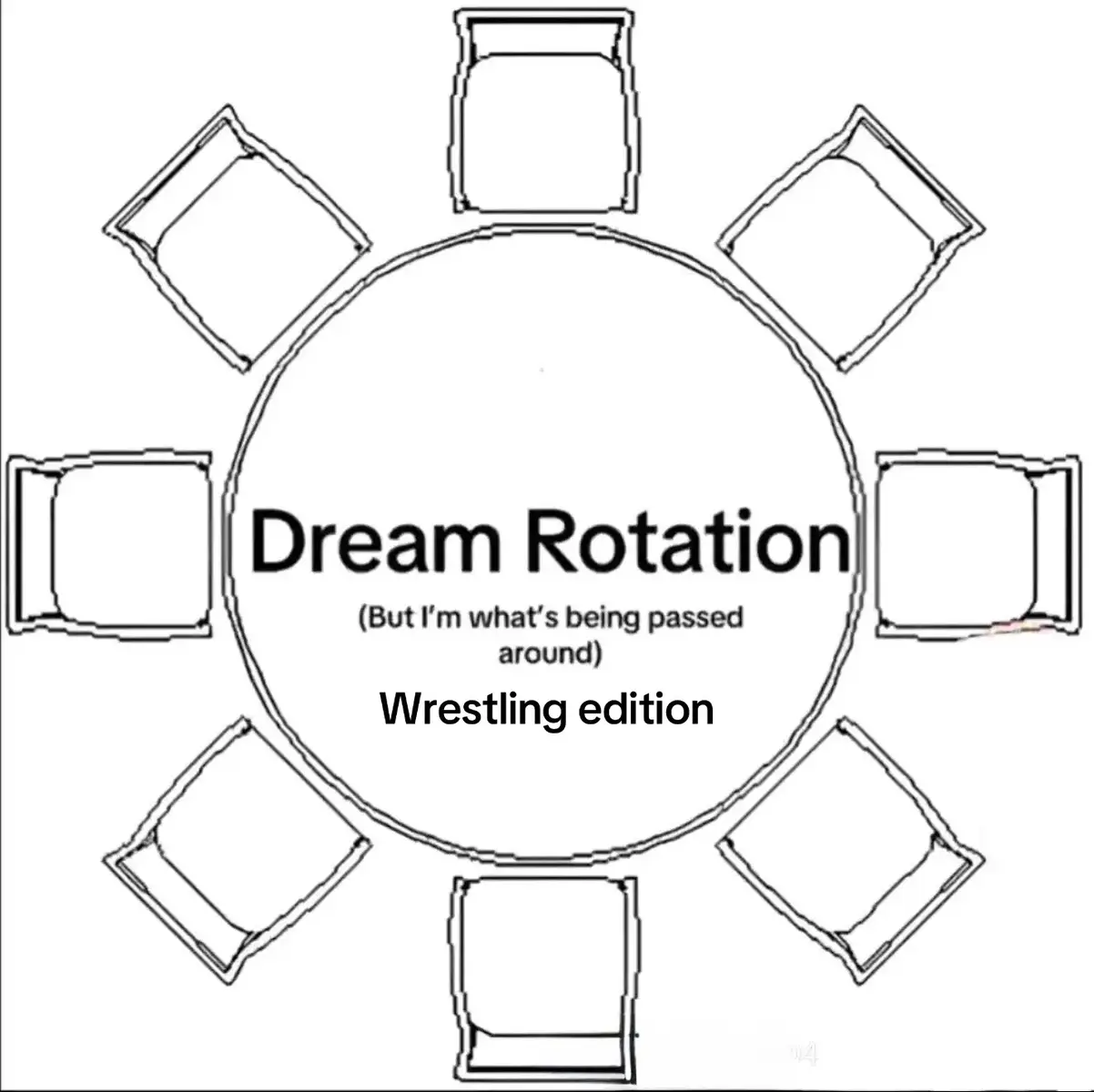 Part 2 #dreamrotation #passedaround #dreams #yesplease #runatrain make a suggestion and I might do it 