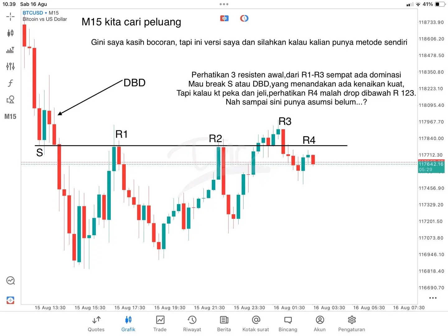#tradingforliving📊📈📉💴📱💰 #tradingview #edukasitrading #belajarforextrading 