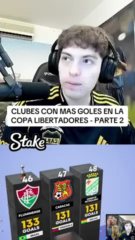 CLUBES CON MAS GOLES EN LA COPA LIBERTADORES - PARTE 2 #copalibertadores #davooxeneize #futbol #argentina #mexico 
