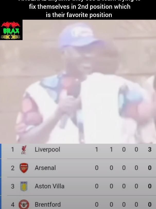 We kijana wewe,toka hapo 😂😂💪🙌🙌 #braxmemeskenya #footballmemes #PremierLeague #funny #kenyancomedy 
