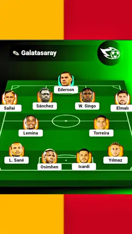 GALATASARAY 2026 KADRO #KEŞFET #FOOTBALL #keşfetteyizzz #galatasaray 