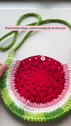 🍉 Crochet a cute watermelon bag! full pattern/diagram at the end. Perfect for beginners! #CrochetBag #WatermelonBag #DIYCrochet #CrochetTutorial  #creatorsearchinsights 