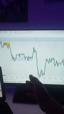WEEKLY TRADE RESULTS  #fxtrader📊 #forexethiopia #goldtrading #goldtrader #xauusd @ANur @Ab Marshall 