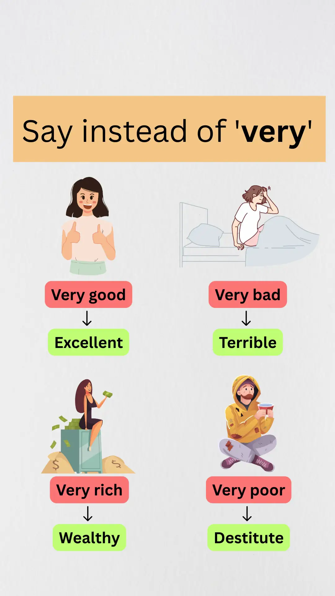 Words to use instead of “Very”! #learnenglish #englishlearning #ESL #englishforbeginners #englishdaily 
