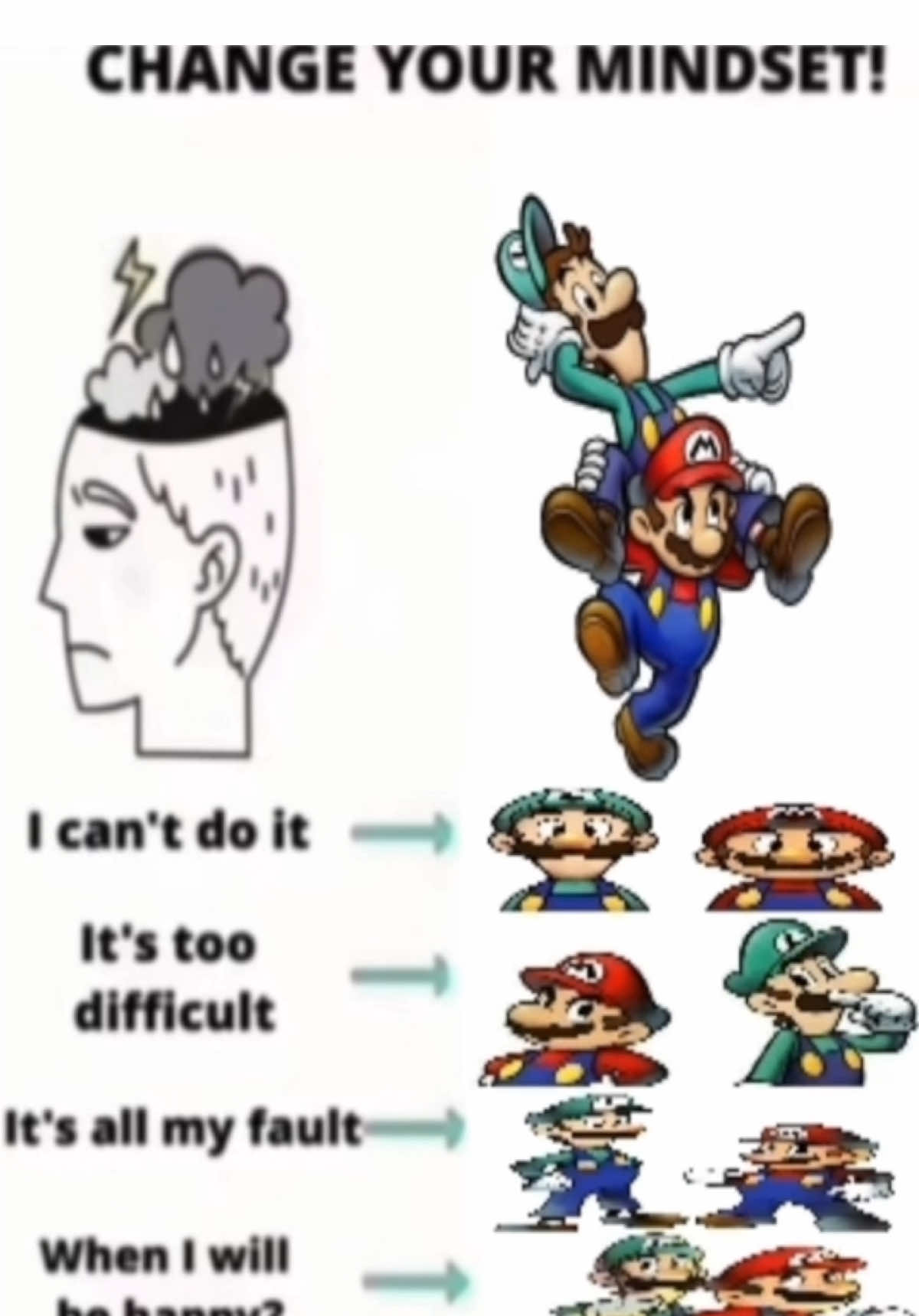 CHANGE YOUR MINDSET! #marioandluigi #supermario #mariomeme #meme #fyp 