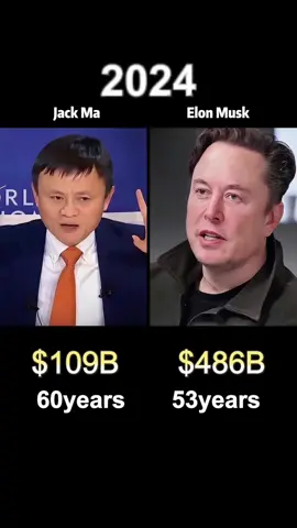 Jack Ma vs Elon Musk:who’s richer?(networth comparison) #funny #usa #celebrity #celebrities #famous #fyp #fypシ #elonmusk #jackma 