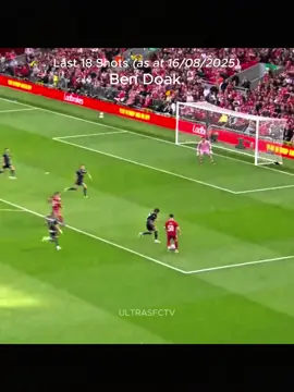 I found Ben Doak’s Last 18 Shots…   #footballtiktok #doak #liverpool #england #Scotland 