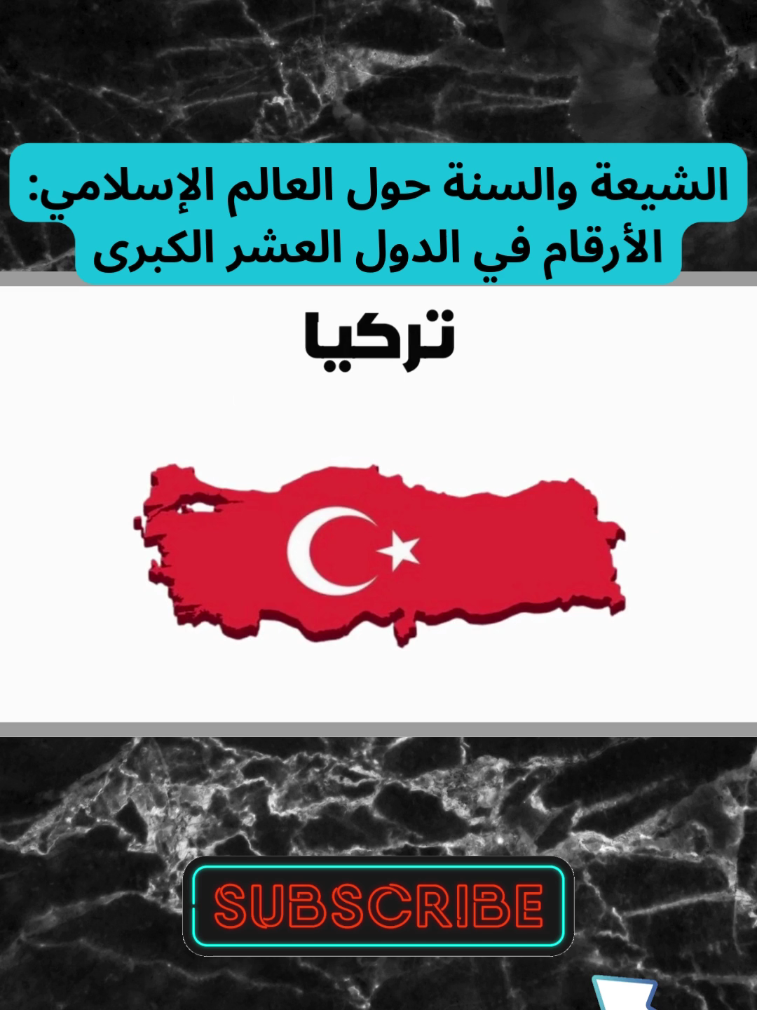 الشيعة والسنة حول العالم الإسلامي: الأرقام في الدول العشر الكبرى part:1 #اسلام #اسلاميات #ثقافة #معلومات #LearnOnTikTok #tik_tok