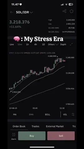 🧠✨ #cryptotrading #crypto #fyp 