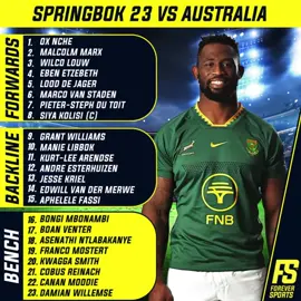 A reminder of the Springbok 23 for this evening! Kick off in just over 90 minutes! #Springboks #RugbyChampionship